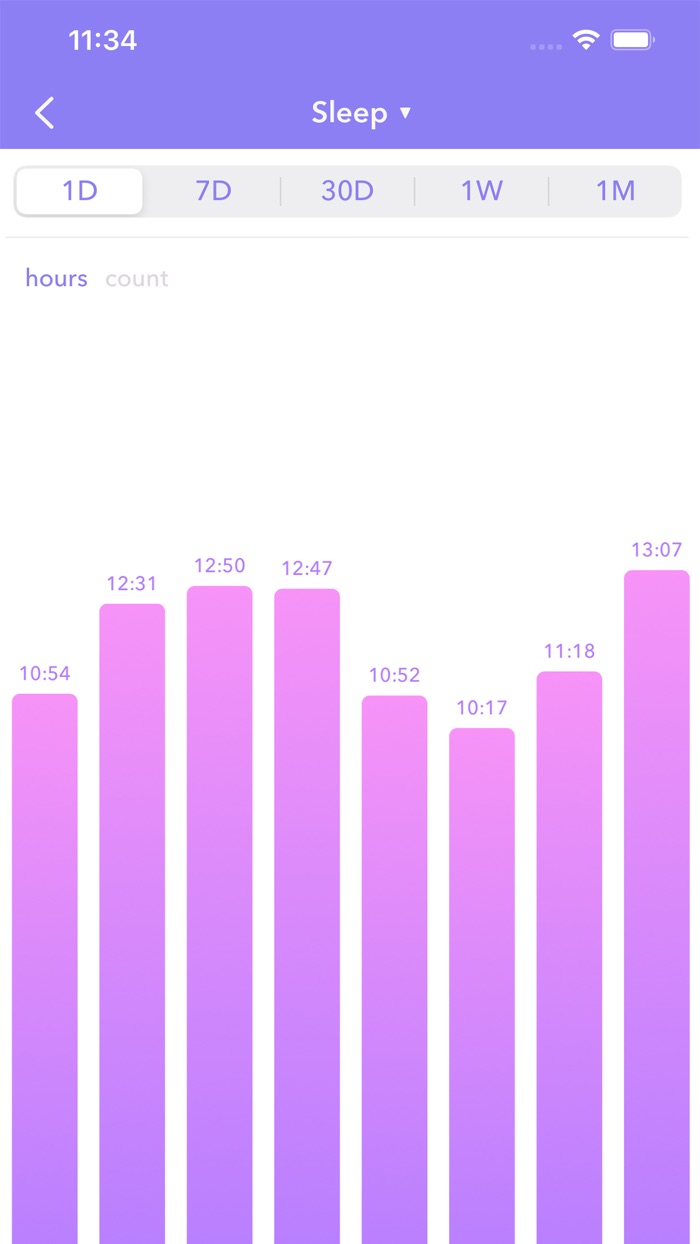 Baby Tracker breast feeding 