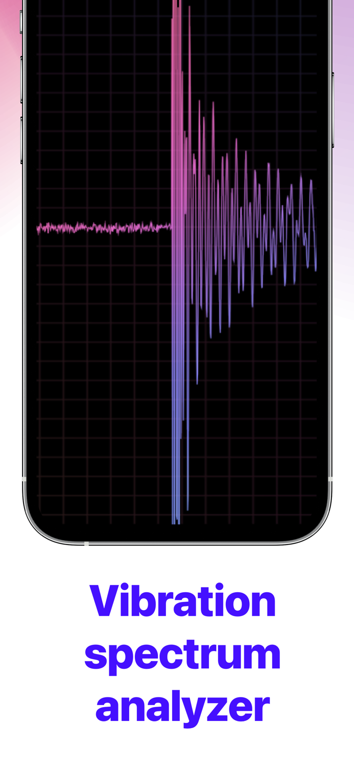 Sismo Vibration Meter and Alert