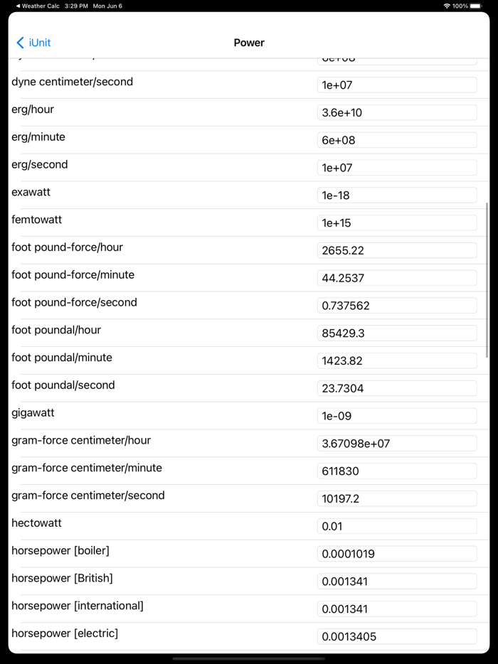 iUnit Measurement Conversion