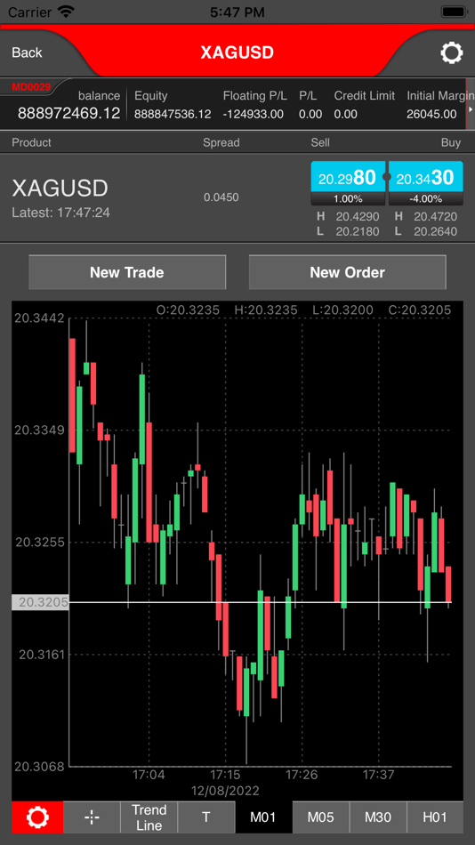 #2. Hantec e-Gold (iOS) By: Ringus Solution Enterprise Limited