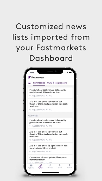 Fastmarkets Dashboard Screenshot