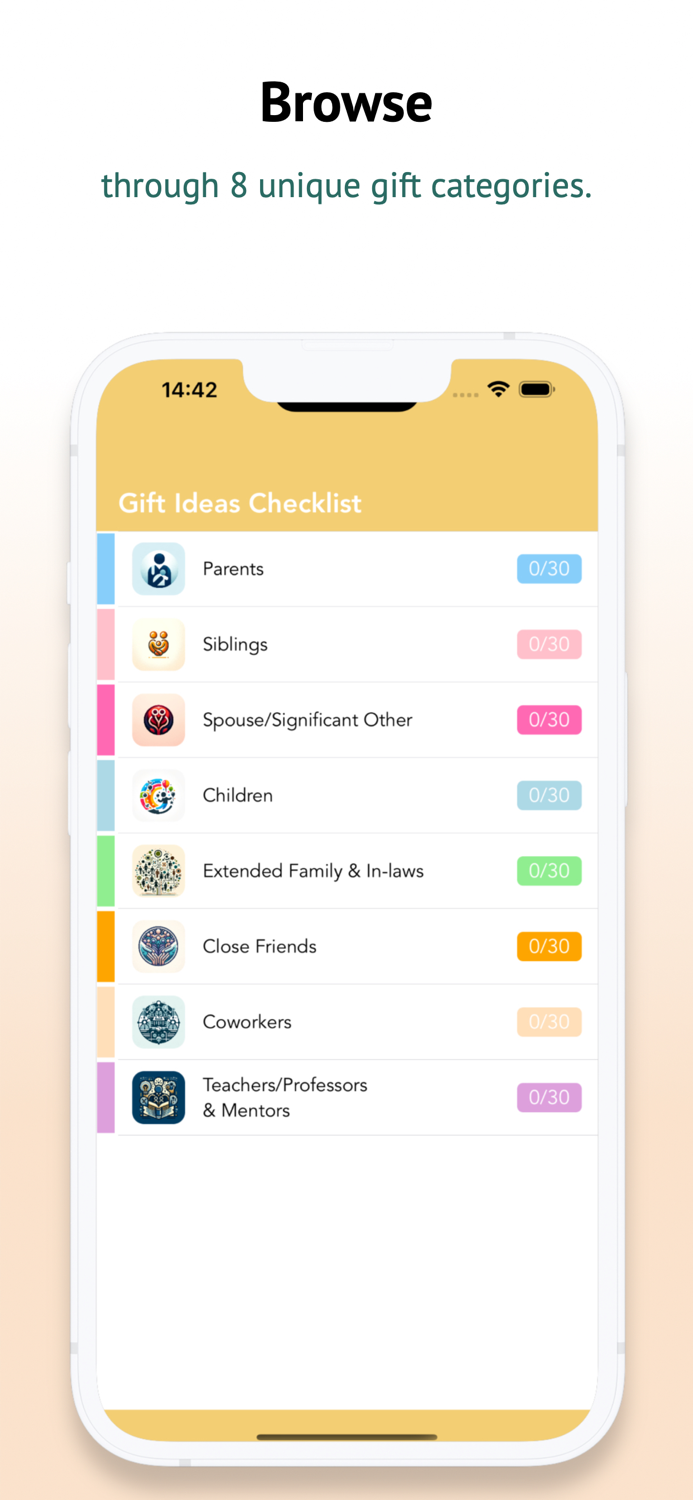 Gift Ideas Checklist