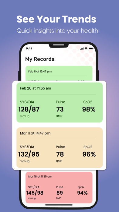 PressurePeace: BP Tracker Screenshot