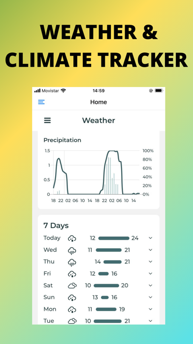 Weather & Climate Tracker Screenshot