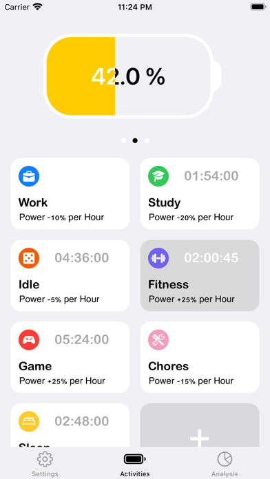 Activity Logger Screenshot