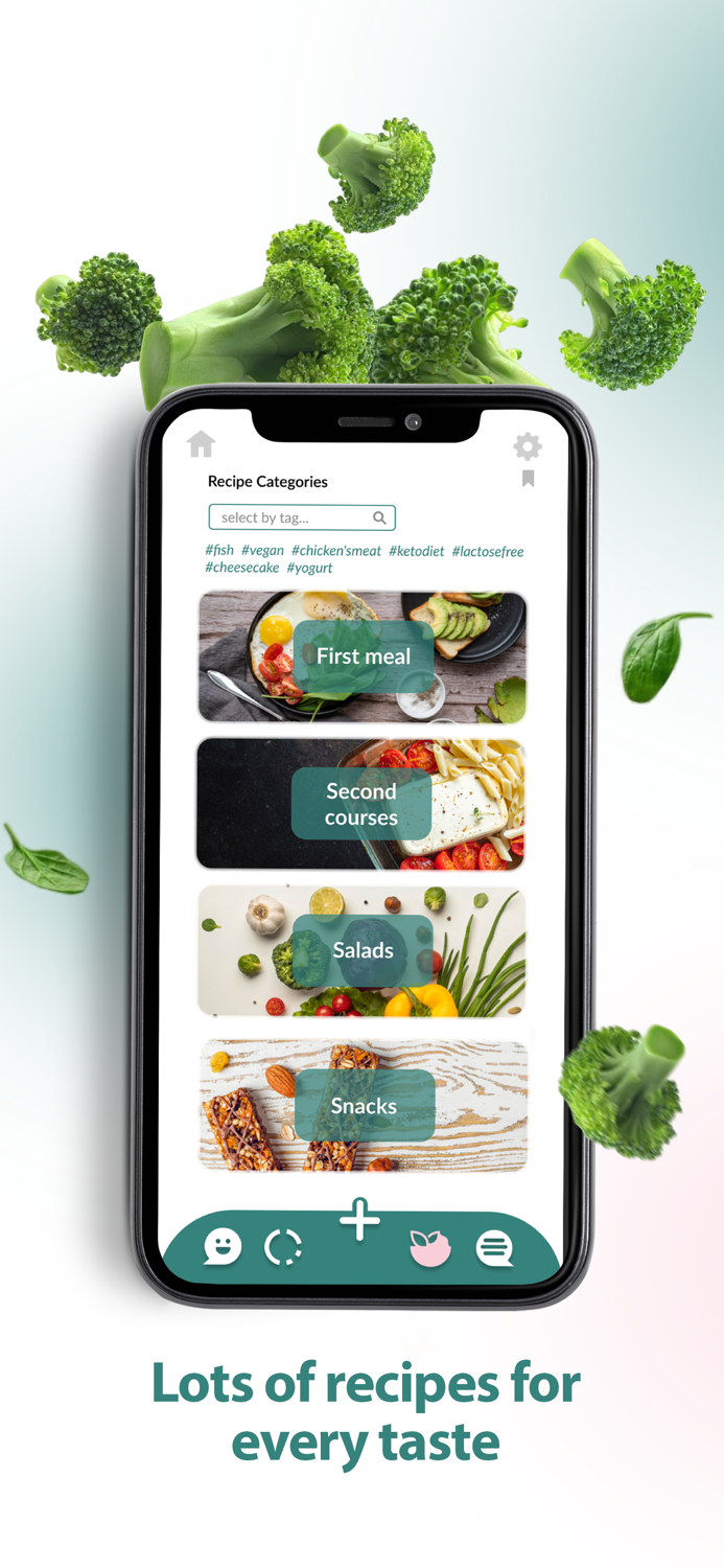 iSlim - control your weight