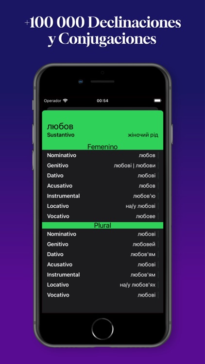 Ucraniano screenshot-3
