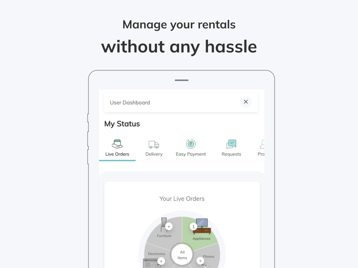 RentoMojo Products On Rent