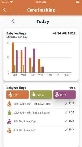 Game screenshot OHiFamily (Care & Resources) hack