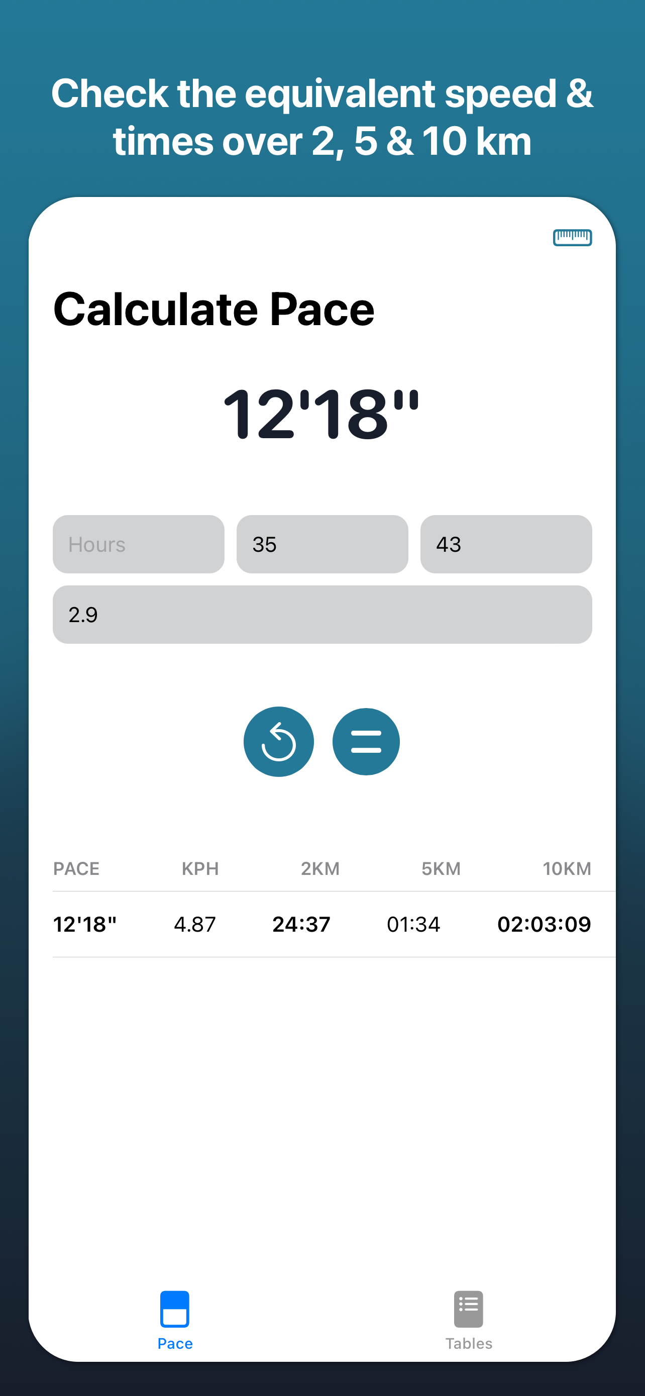 Pace Calculator by PL