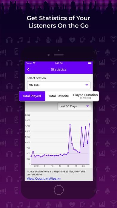 Radio FM Partners Screenshot