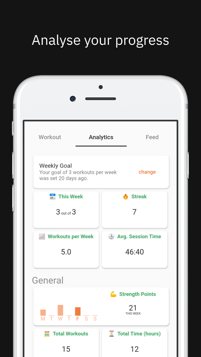 Gymnast Training Bodyweight