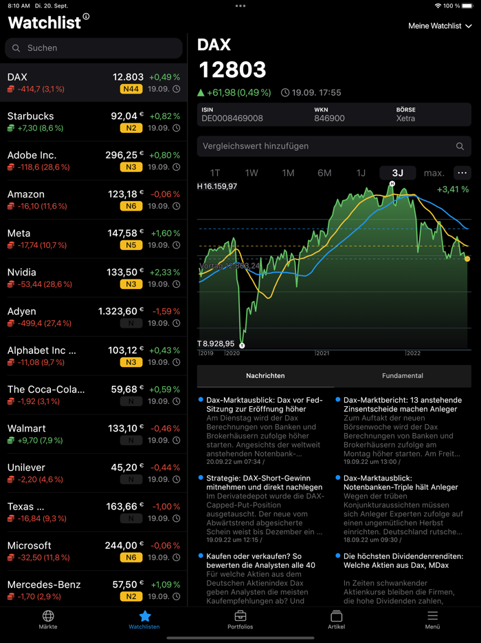 Börse Online - News and Kurse