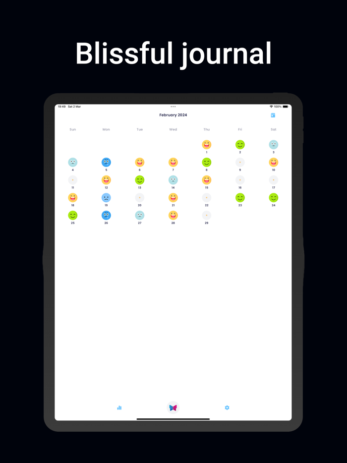 Blissful Journal, Mood Tracker