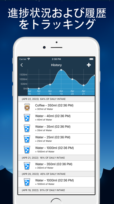 Drink Water Log & Reminderのおすすめ画像5