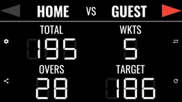 simple cricket scoreboard problems & solutions and troubleshooting guide - 4