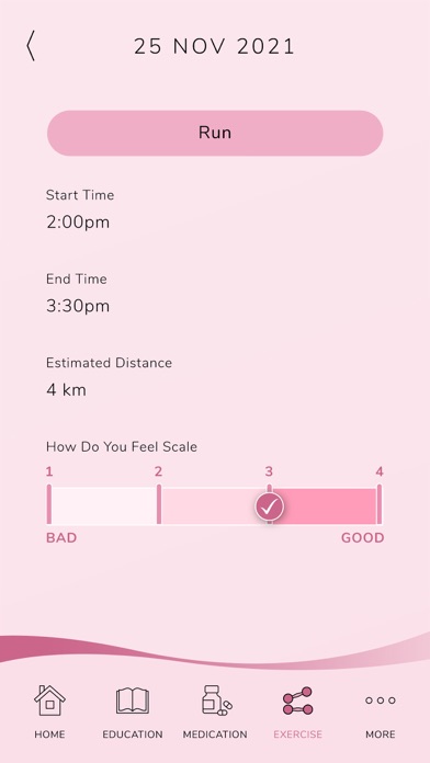 Breast Cancer Survivorship Screenshot
