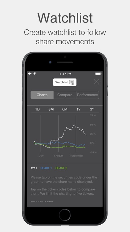 Maaden Investor Relations