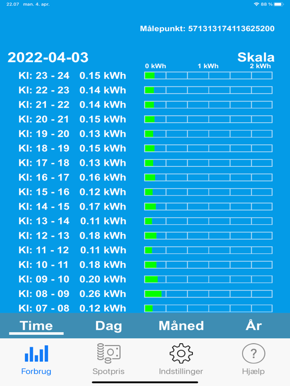Mit Elforbrug iPad screenshot