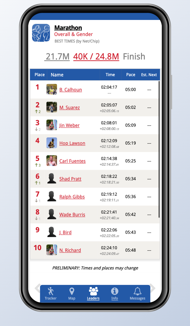 Chevron Houston Marathon