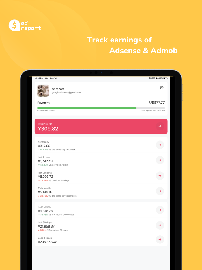 ad report for AdSense and AdMob