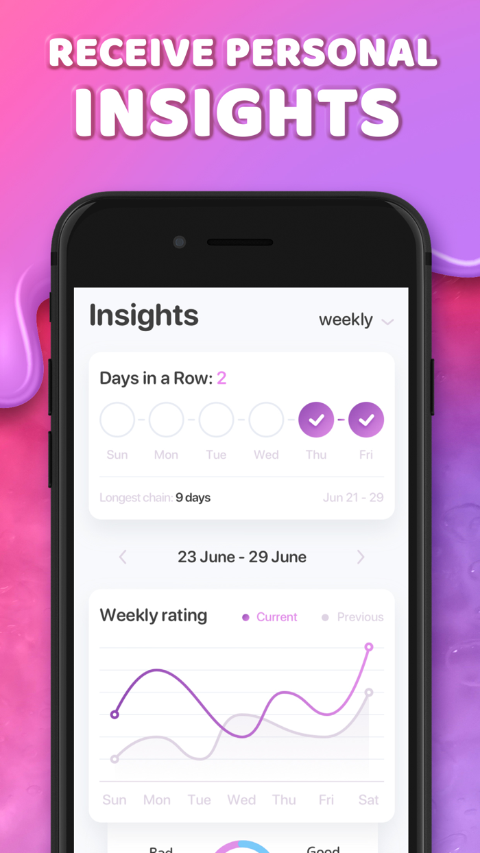 Mood BalanceSelf Care Tracker