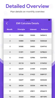 emi calculator - loan app iphone screenshot 2