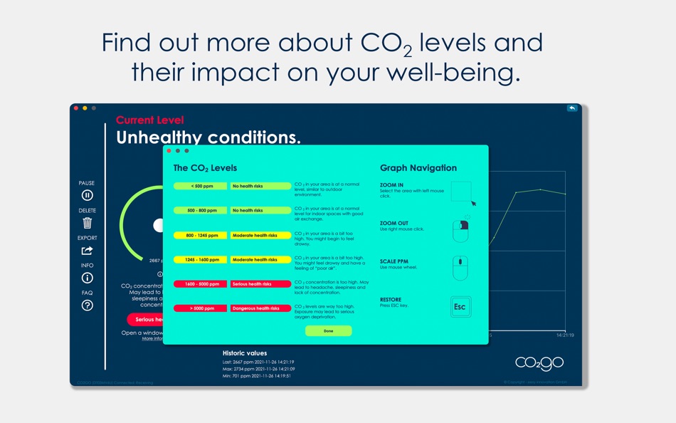 #1. co2go (macOS) Podle: HTEC gmbh