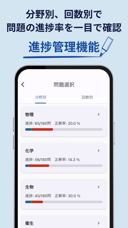 Emery-薬剤師国家試験オンライン管理システム