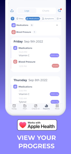 Persistence Health Medication Tracker & Pill Reminder | Visual Reminder  Alarm | 7 Day AM PM | Take and Slide | No More Second-guessing or
