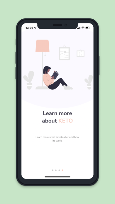 Keto For You Screenshot