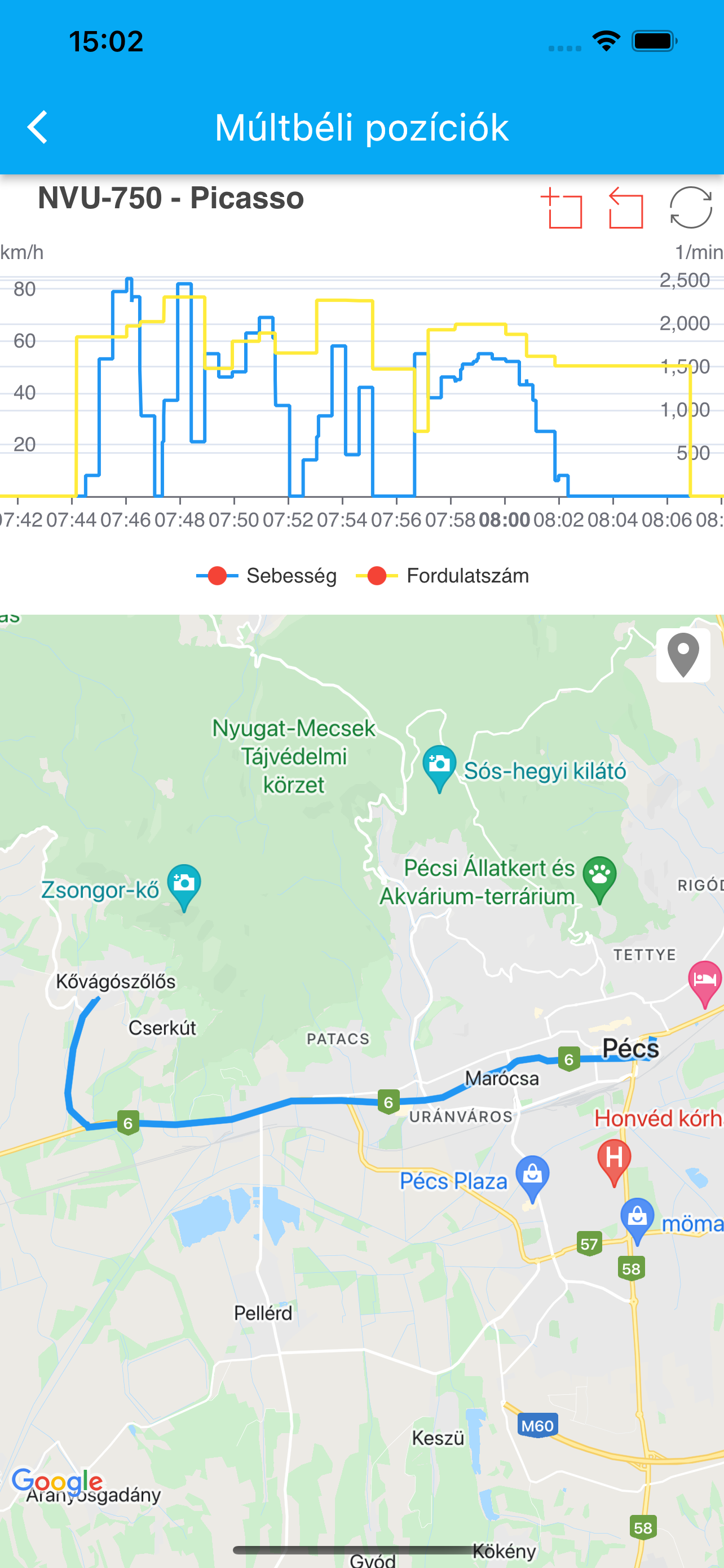Alapnyomkövetés