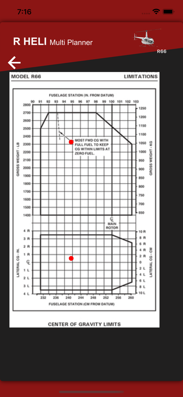 R HELI Multi Planner