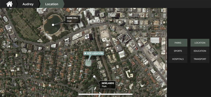 Hyecorp Property Group