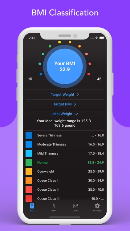 BMI Calculator - Happy Scale
