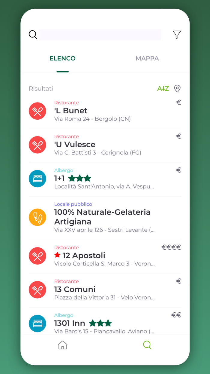 Italia – il viaggio del gusto