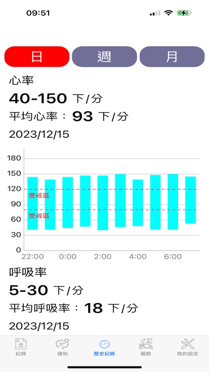 TrackHealth screenshot-6