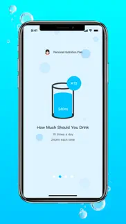 iwater reminder-healthy tool iphone screenshot 4