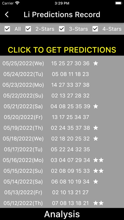 Fantasy 5 Accurate Predictions