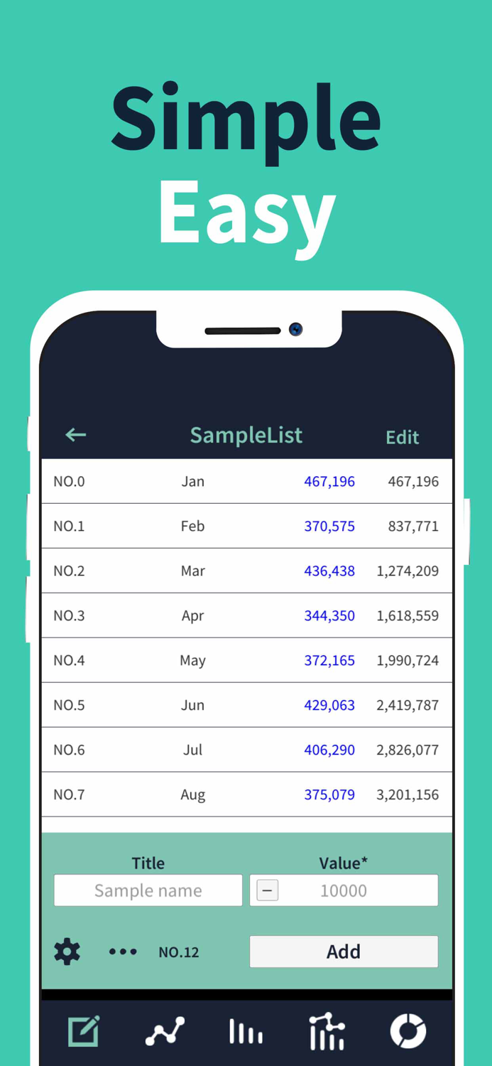 Chart Maker - Graph create app