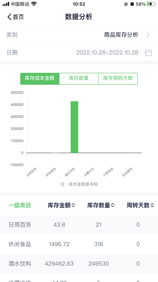#9. 今天-共享Today核心竞争力 (iOS) Podle: Today梦想今天