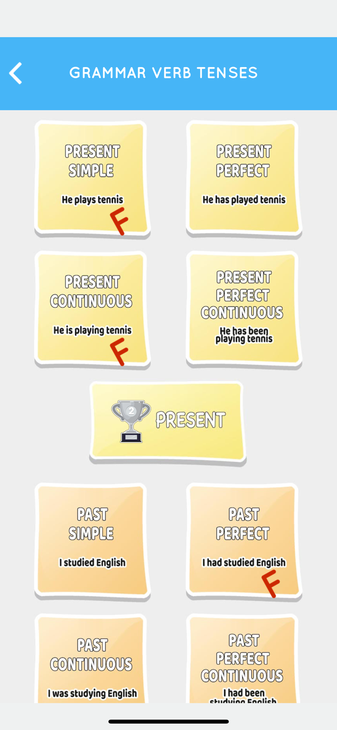 Learn English Grammar Easily