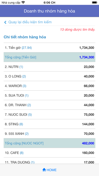 PhuongNamSoft Report Screenshot