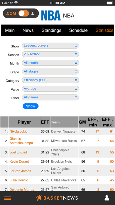 BasketNews Screenshot