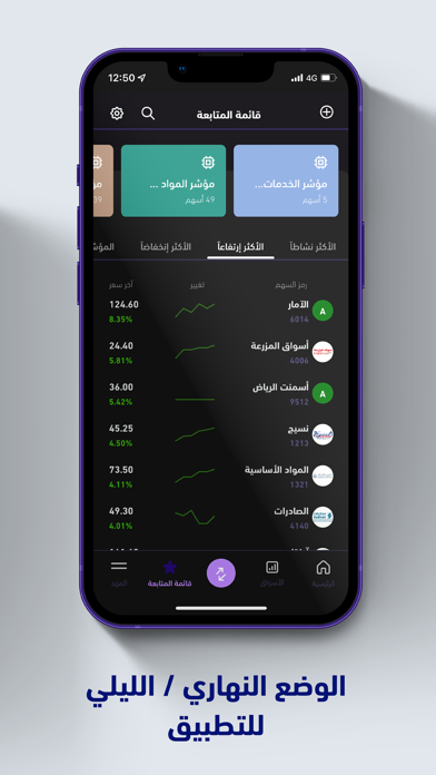 Riyad Capital Screenshot