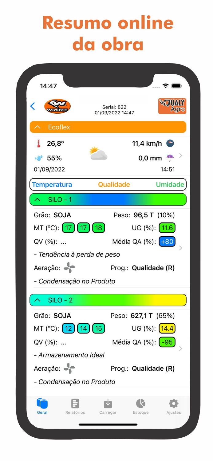 Supervisor Flex QualyAgro