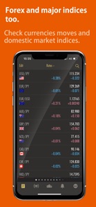 StockWeather Real-time Stocks screenshot #7 for iPhone