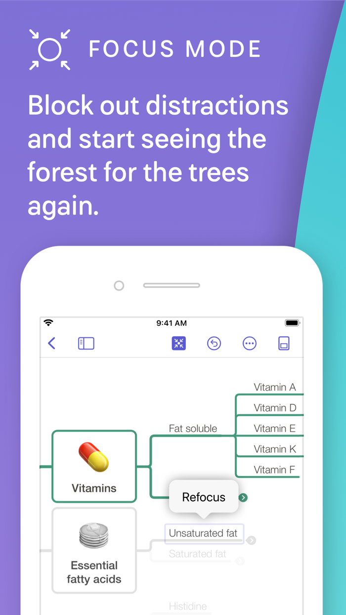 MindNode - Mind Map and Outline