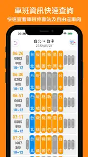 高鐵時刻表：台灣下一班高鐵時刻表 iphone screenshot 2