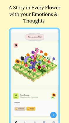 Fliari - Mood Tracker, Journal screenshot 2